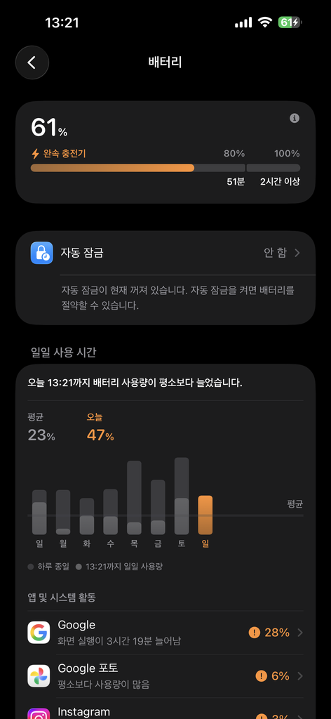 휴대폰 배터리 사용량 확인 화면